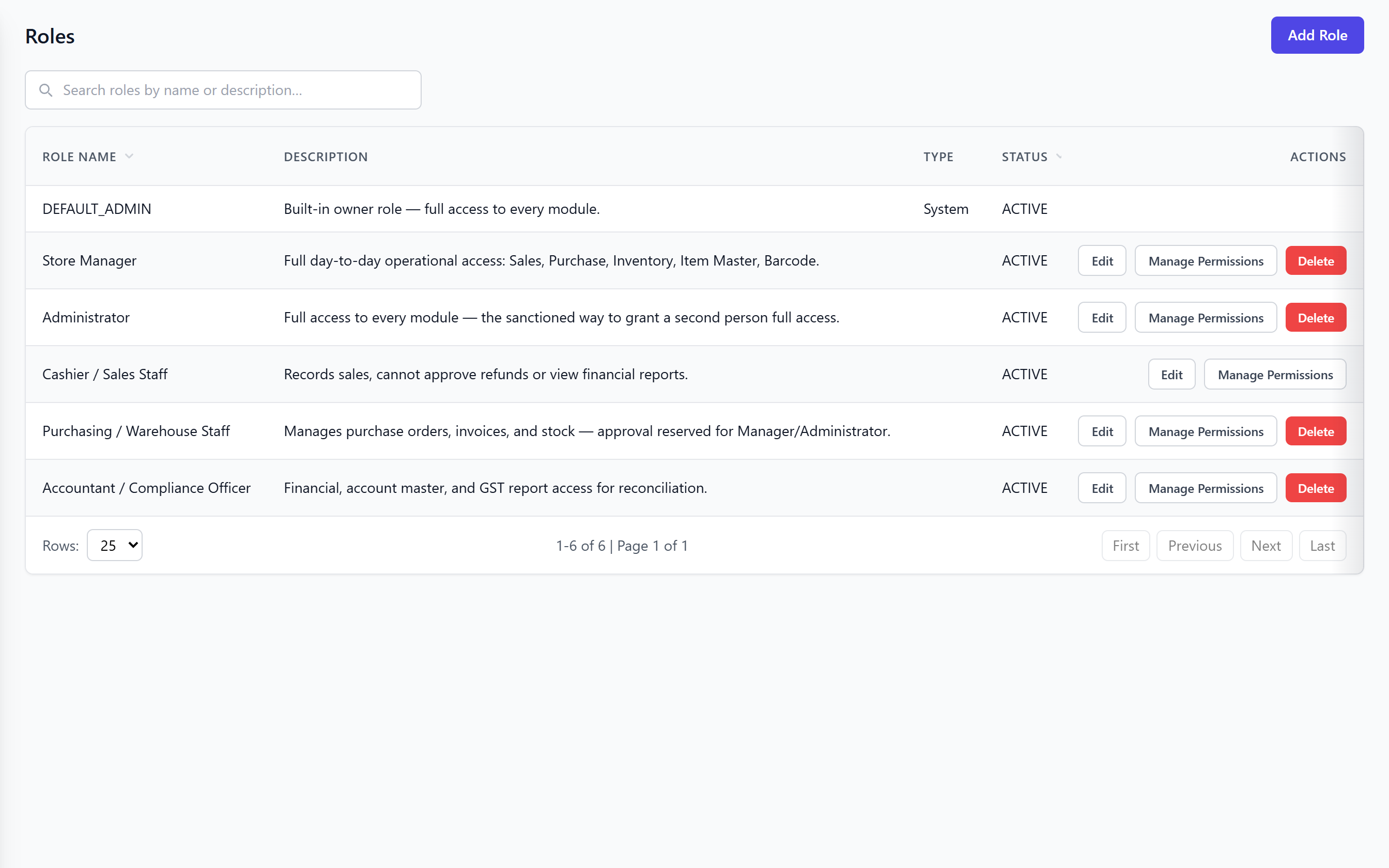 ShopPos roles list with ready-made roles such as Store Manager, Cashier and Accountant
