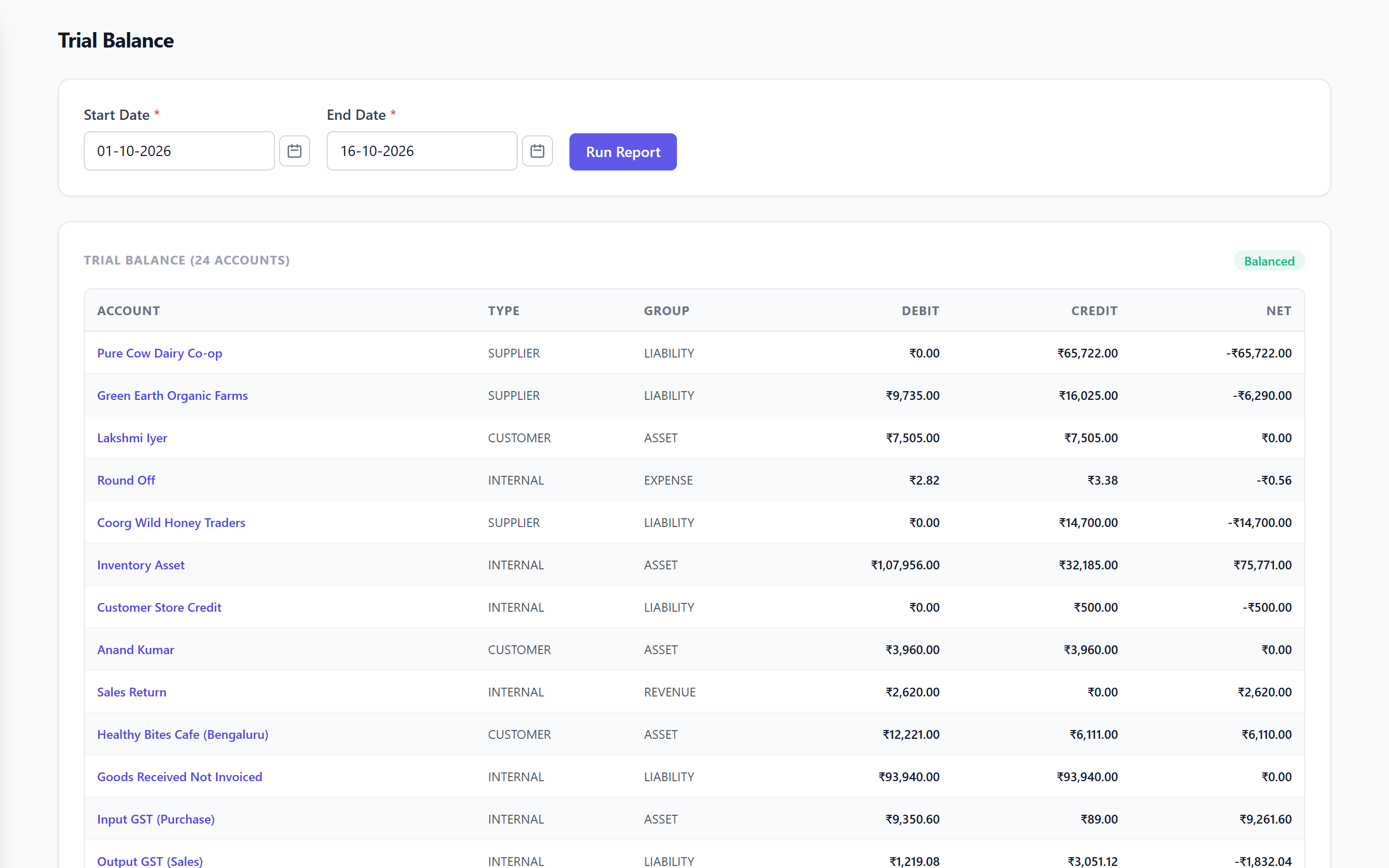 ShopPos trial balance listing accounts with debit, credit and net, marked as balanced